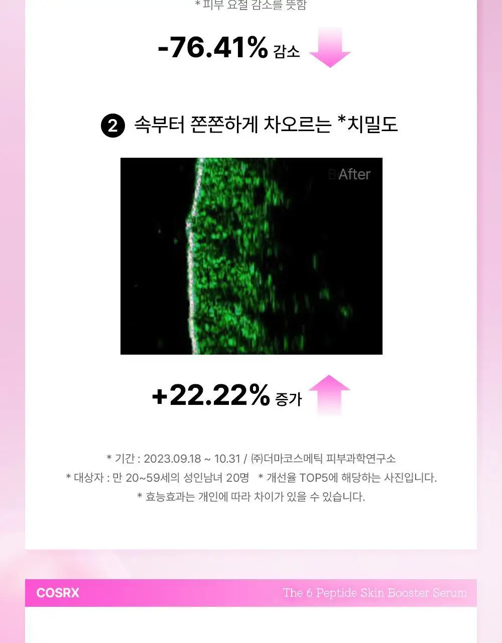 [속보습]코스알엑스 더 6 펩타이드 스킨 부스터 세럼 더블기획 상세페이지 23